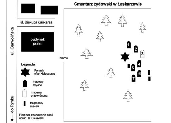 askarzew - plan cmentarza ydowskiego